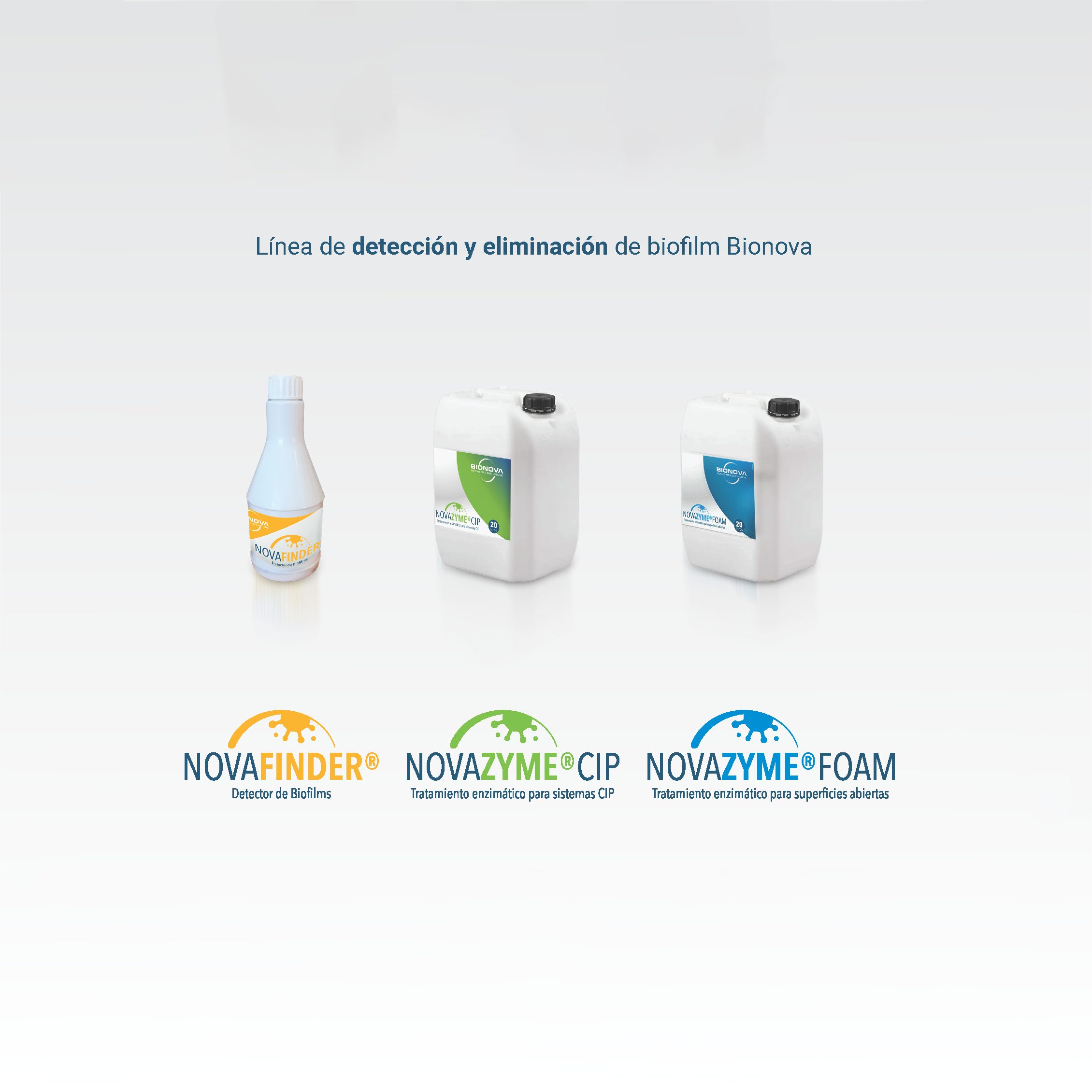 Detección y control
de **biofilm**